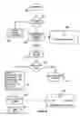 Fig. 49 - System and method for motor drive control pad and drive terminals