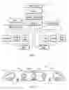Fig. 02 - Wireless light and accessory control system for golf carts and other vehicles