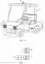 Fig. 03 - Wireless light and accessory control system for golf carts and other vehicles