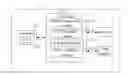 Fig. 01 - Electronic device with typing prompt function