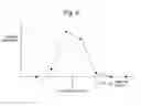 Fig. 05 - Time-of-flight measuring device