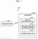Fig. 02 - Radio positioning and ranging system and positioning and ranging program