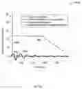 Fig. 09 - Method and apparatus for generating haptic effects using actuators