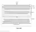 Fig. 85 - Devices, methods, and graphical user interfaces for accessibility using a touch-sensitive surface