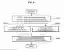 Fig. 08 - Image processing apparatus, medium, and method
