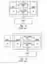 Fig. 02 - Electronic system and method for selectively allowing access to a shared memory