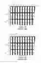 Fig. 02 - IMAGING PATTERNS OF FEATURES WITH VARYING RESOLUTIONS