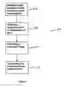 Fig. 02 - Methods for processing a composite video image with feature indication