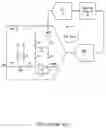 Fig. 02 - Black level compensation circuit