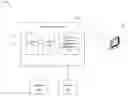 Fig. 01 - Method And System For Motion Compensated Video De-Interlacing