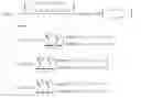 Fig. 02 - Method And System For Motion Compensated Video De-Interlacing