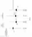 Fig. 10 - Method And System For Motion Compensated Video De-Interlacing