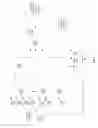 Fig. 12 - Method And System For Motion Compensated Video De-Interlacing