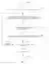 Fig. 14 - Method And System For Motion Compensated Video De-Interlacing