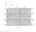 Fig. 09 - LIGHT EMITTING ASSEMBLIES HAVING DEFINED REGIONS OF DIFFERENT BRIGHTNESS