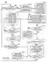 Fig. 07 - Automated dynamic reprioritization of presentation materials