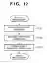 Fig. 10 - Wavefront aberration measurement apparatus, exposure apparatus, and method of manufacturing device