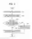 Fig. 05 - Print control apparatus and method