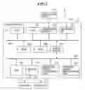 Fig. 03 - DEVICE MANAGEMENT APPARATUS, AND CONTROL METHOD AND STORAGE MEDIUM THEREFOR