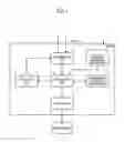 Fig. 02 - PRINTER, PRINTER SYSTEM, PRINTING CONTROL METHOD, AND COMPUTER-READABLE RECORDING MEDIUM HAVING RECORDED THEREON PRINTING CONTROL PROGRAM