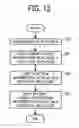 Fig. 09 - Printer driver program product and information processing apparatus