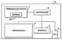 Fig. 01 - Print system motion sensor with feedback control