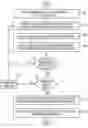 Fig. 01 - Reducing IOP registration error in a digital document system
