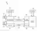 Fig. 01 - High productivity single pass scanning system