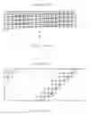Fig. 12 - Multi-level image conversion using error-diffusion with improved speed by processing quadrangular image segments