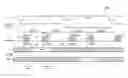 Fig. 01 - Shutter-glass eyewear control
