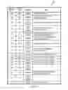 Fig. 04 - Shutter-glass eyewear control