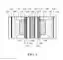 Fig. 02 - Dual display