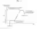Fig. 02 - Hard disk driving circuit and method of driving spindle motor