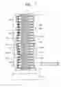 Fig. 07 - Stacked memory devices
