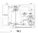 Fig. 06 - Memory erase methods and devices