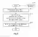 Fig. 06 - Nonvolatile semiconductor memory device