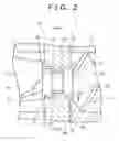 Fig. 03 - Kneading degree adjusting apparatus, extruder and continuous kneader