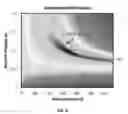 Fig. 07 - Method and apparatus for determining radial shear velocity variation from dipole acoustic logging