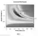 Fig. 08 - Method and apparatus for determining radial shear velocity variation from dipole acoustic logging