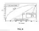 Fig. 10 - Sonar system and process