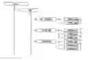 Fig. 01 - Recording medium having data structure for managing reproduction of multiple audio streams recorded thereon and recording and reproducing methods and apparatuses