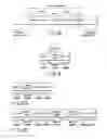 Fig. 85 - Storage medium, reproducing method, and recording method