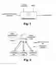 Fig. 02 - Method and system for optimizing network performances