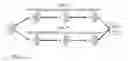 Fig. 09 - Integrated sensor networks with optical and wireless links