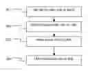 Fig. 01 - METHOD AND APPARATUS FOR USE IN A COMMUNICATIONS NETWORK