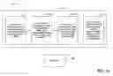 Fig. 12 - Progressive information beacon symbols
