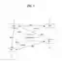 Fig. 02 - Method of channel resource allocation and devices in wireless networks