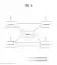 Fig. 04 - Method of channel resource allocation and devices in wireless networks