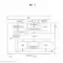 Fig. 08 - Method of channel resource allocation and devices in wireless networks