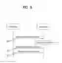 Fig. 09 - Method of channel resource allocation and devices in wireless networks